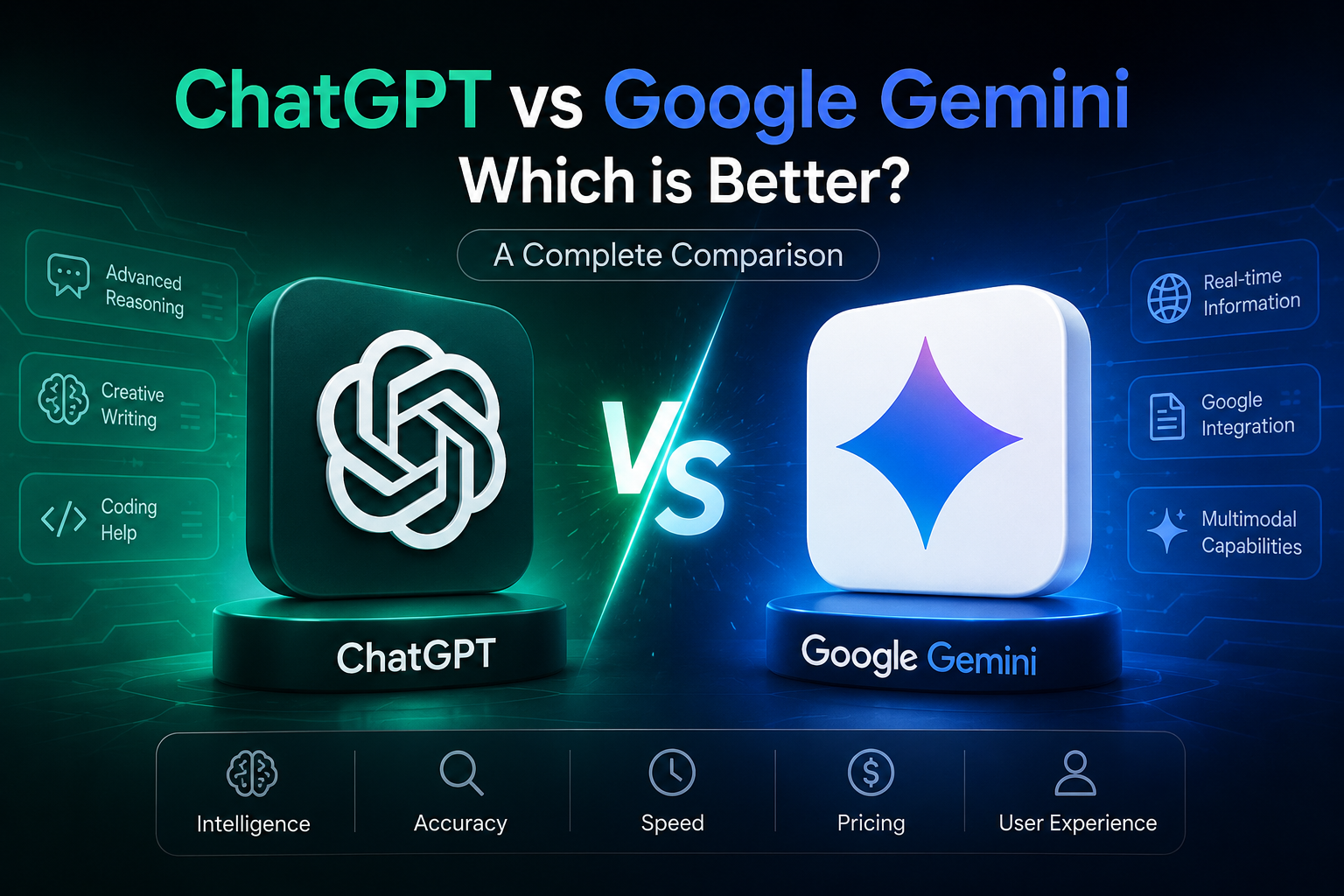 ChatGPT vs Google Gemini Which Is Better? 2026 Benchmarks